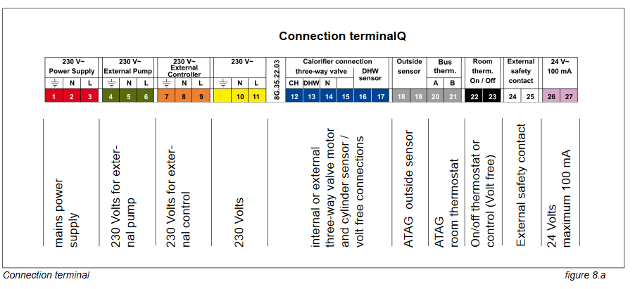 Connection panel.png