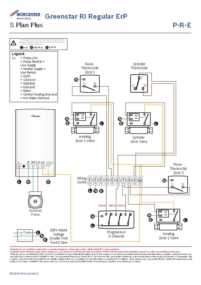 Worces bosch wiring diagram