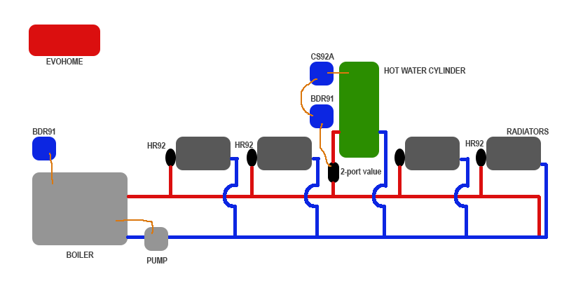 boiler-circuit.PNG