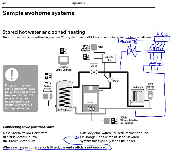 page 46 + ufh.JPG