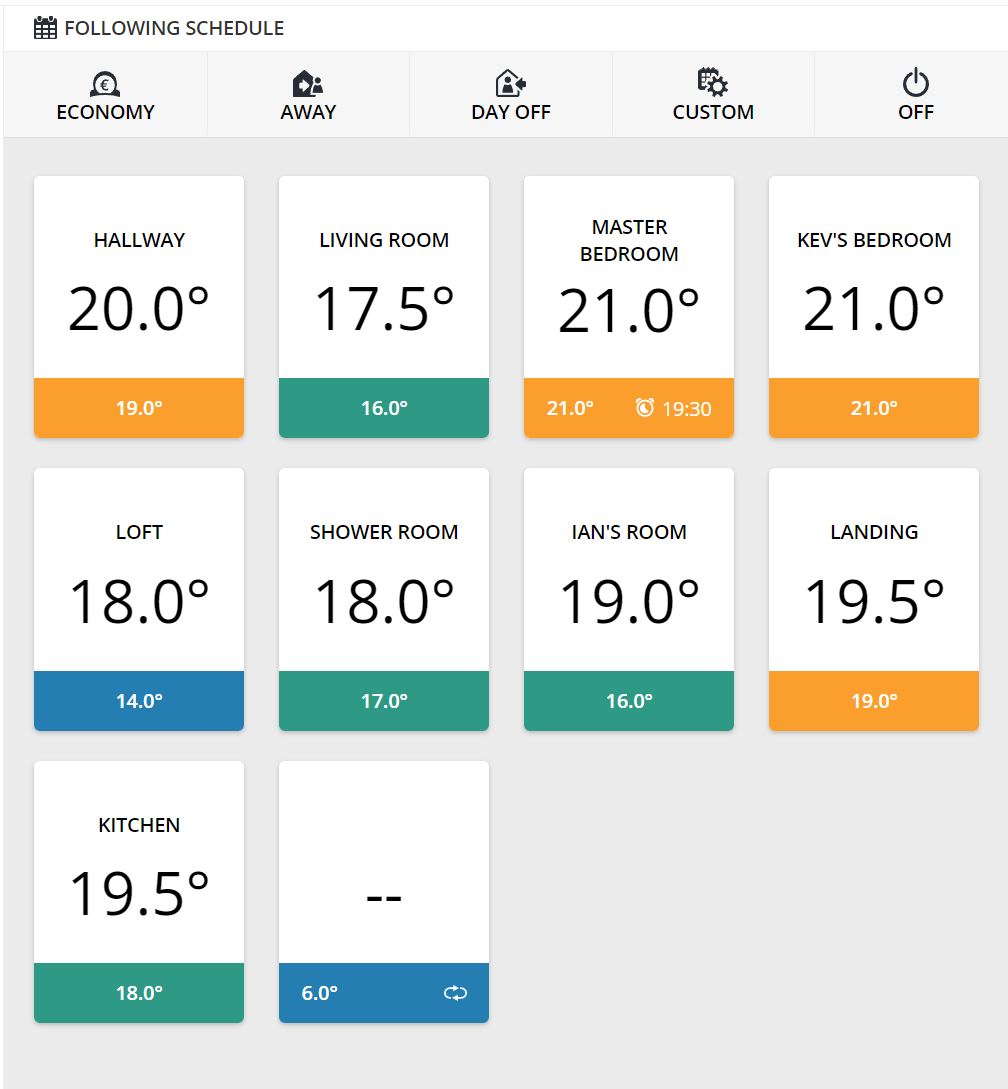 This one originally came up as 62 degrees on the unidentified zone .